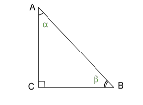 area of a right triangle